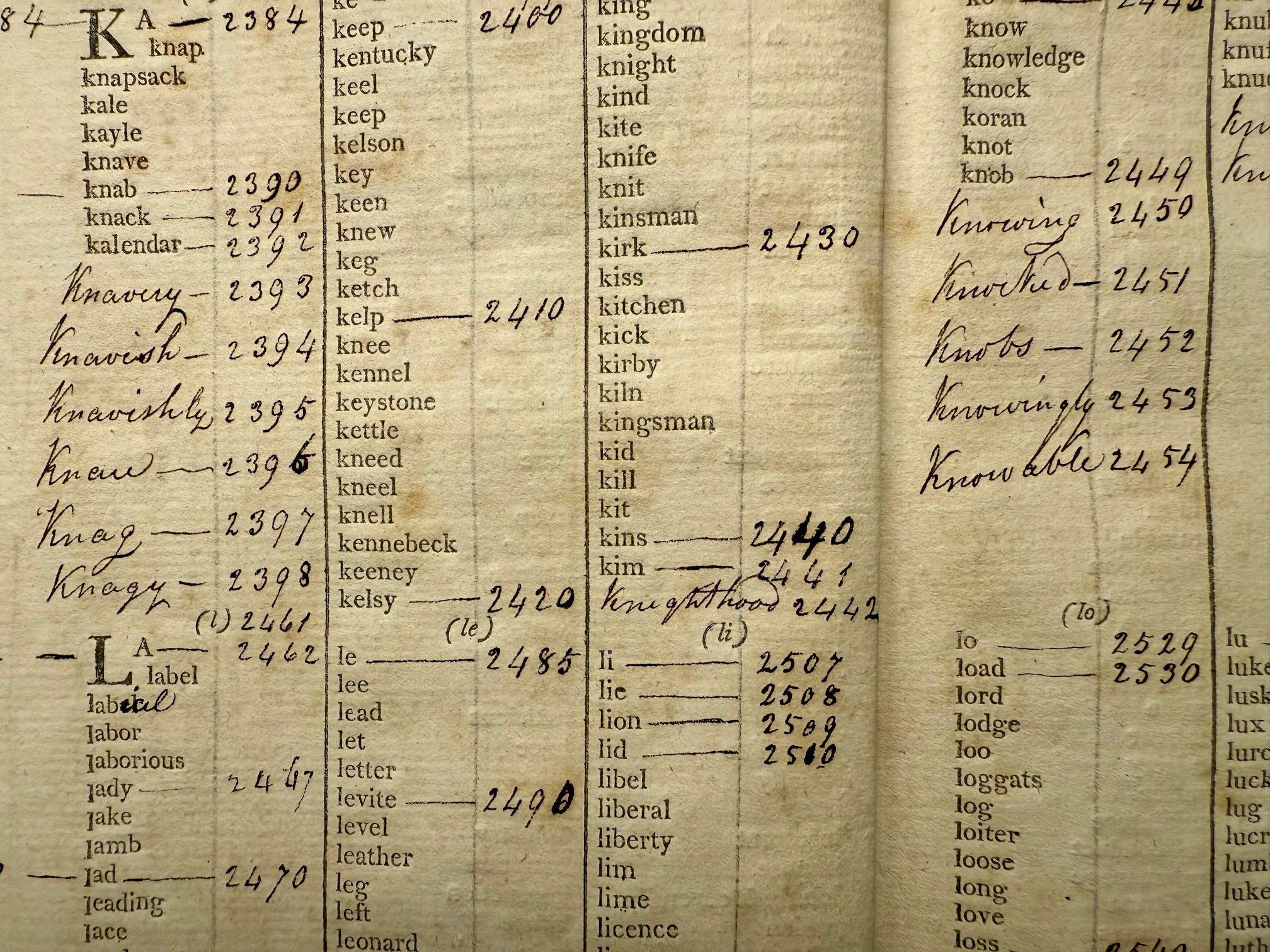 Cracking the Code with a Dictionary for Two | The New York Historical