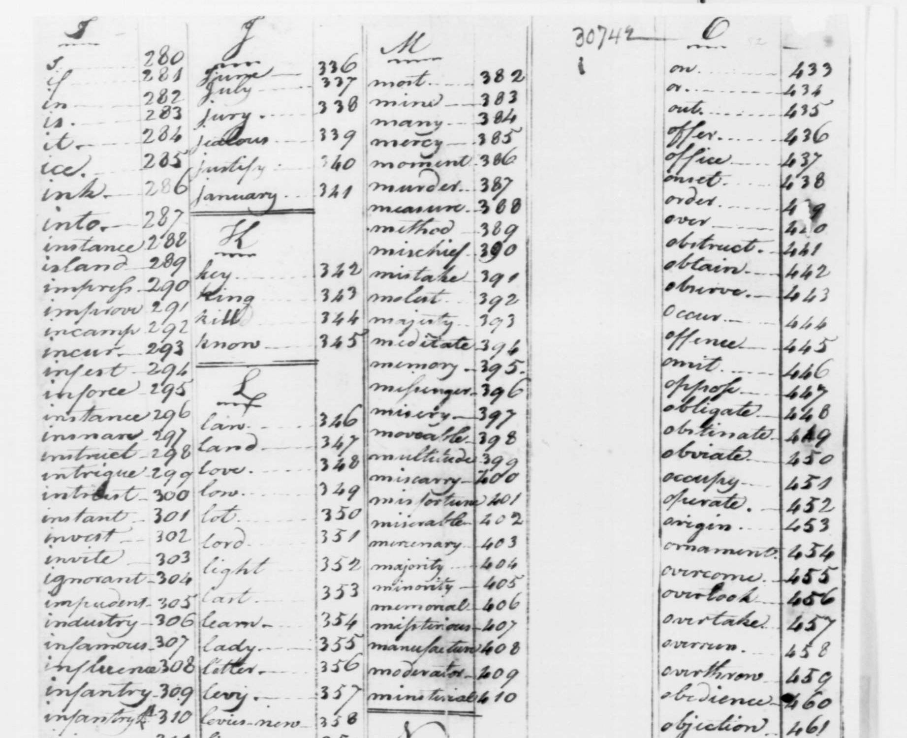 Talmadge Codes, four columns of words and associated numbers used by the Culper Spy Ring during the Revolutionary War